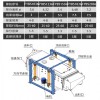 2040双5层方形摇摆筛