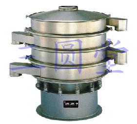 三次元振动筛-过滤机