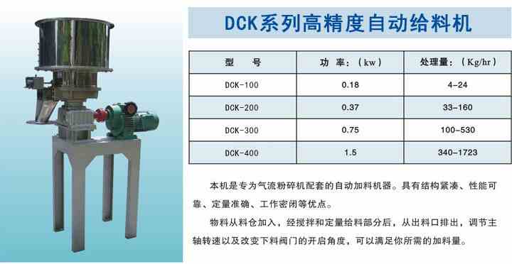 DCK系列高精度自动给料机