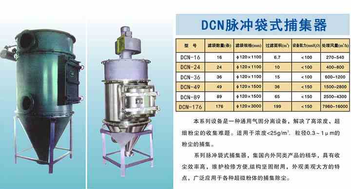 DCN脉冲袋式捕集器